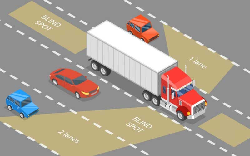 Georgia's Hidden Highway Danger: The Deadly Truth About Semi Truck Blind Spots